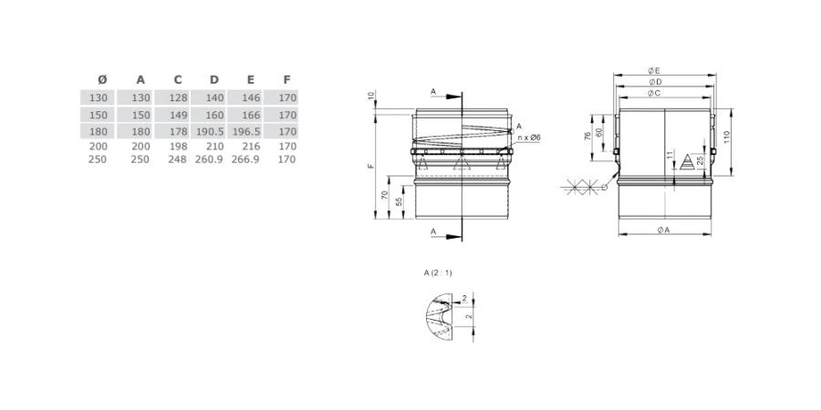 Edelstahl Übergang flexibel auf starr Ø130 mm- 0,6 mm - V4A - EW-LINE FLEX FU Jeremias
