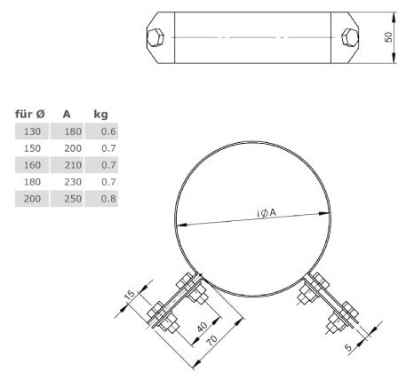 Edelstahlschornstein 2 Punkt Abspannschelle Ø180 mm - V2A - DW-ECO 2.0 Jeremias