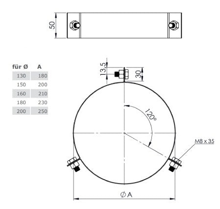 Edelstahlschornstein 3-Punkt-Abspannschelle Ø130 mm - V2A - DW-ECO 2.0 Jeremias