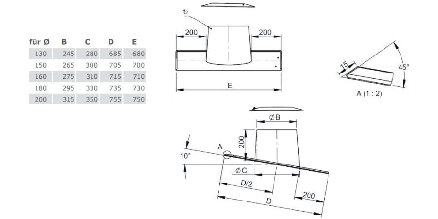 Edelstahl DW Dachdurchführung 5°- 15° mit Wetterkragen Ø160 mm - V2A - DW-ECO 2.0 Jeremias