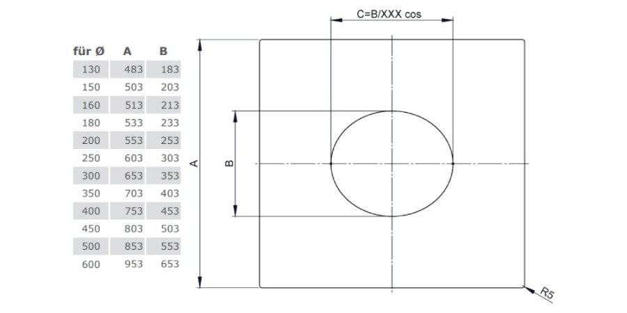 Edelstahl DW Deckenblende, einteilig 1° - 65° Ø160 mm - V2A - DW-ECO 2.0 Jeremias