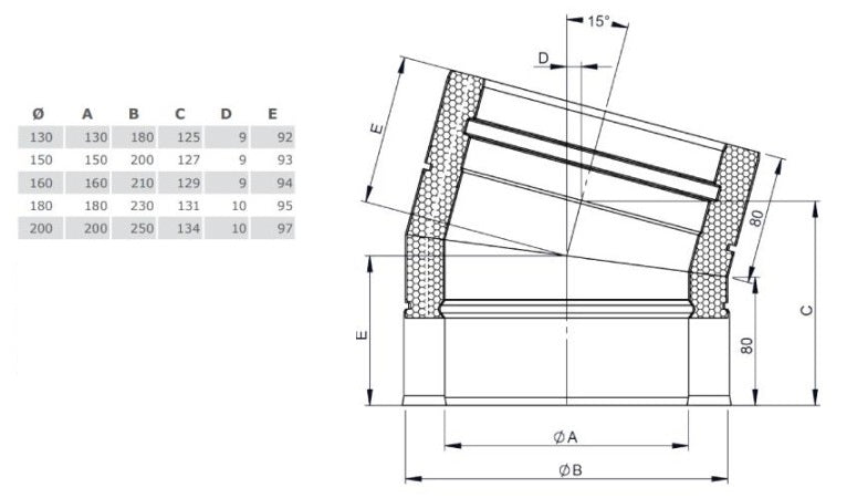 Edelstahlschornstein Bogen 15° starr Ø130 mm - V2A - DW-ECO 2.0 Jeremias