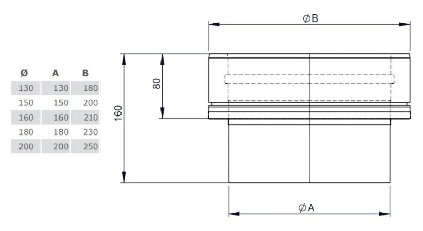 Edelstahlschornstein Übergang EW-DW Ø150 mm - V2A - DW-ECO 2.0 Jeremias
